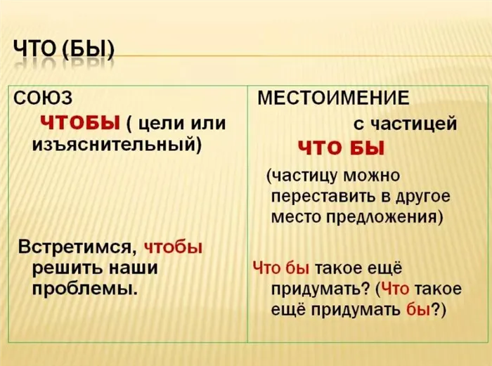 Как правильно ставить ударение: кремы или крема?