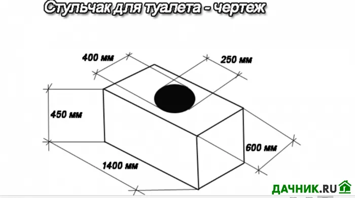 Как быстро сделать стульчак для дачного туалета своими руками?