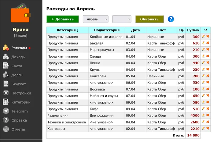 Экономка Онлайн: расходы на питание